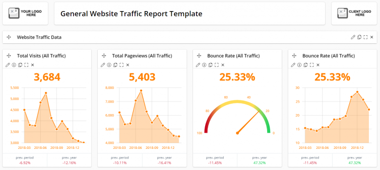 general-website-traffic-report-reportz